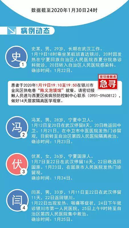 宁夏回族自治区疫情防控进展及应对策略概述