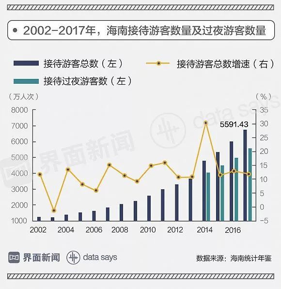 疫情后海口旅游业面临的挑战与省内外游客骂战引发的深思启示