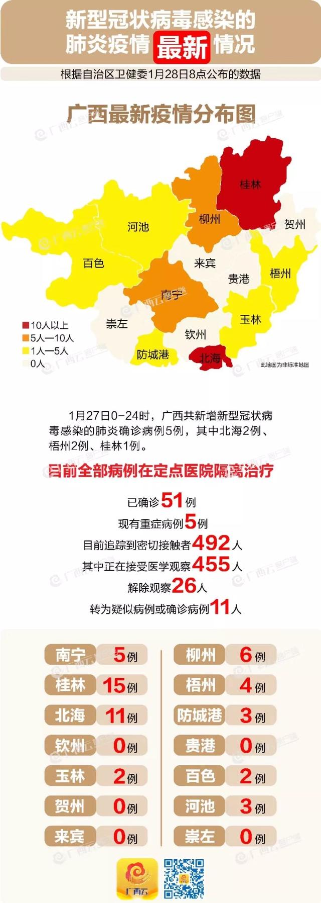 南宁疫情最新消息全面解读与分析