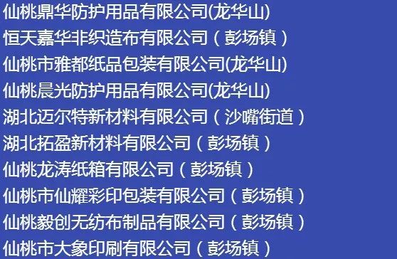 南宁疫情期间物资供应观察与反思