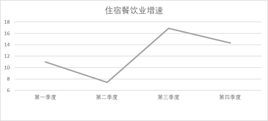 台北新冠疫情挑战及应对策略