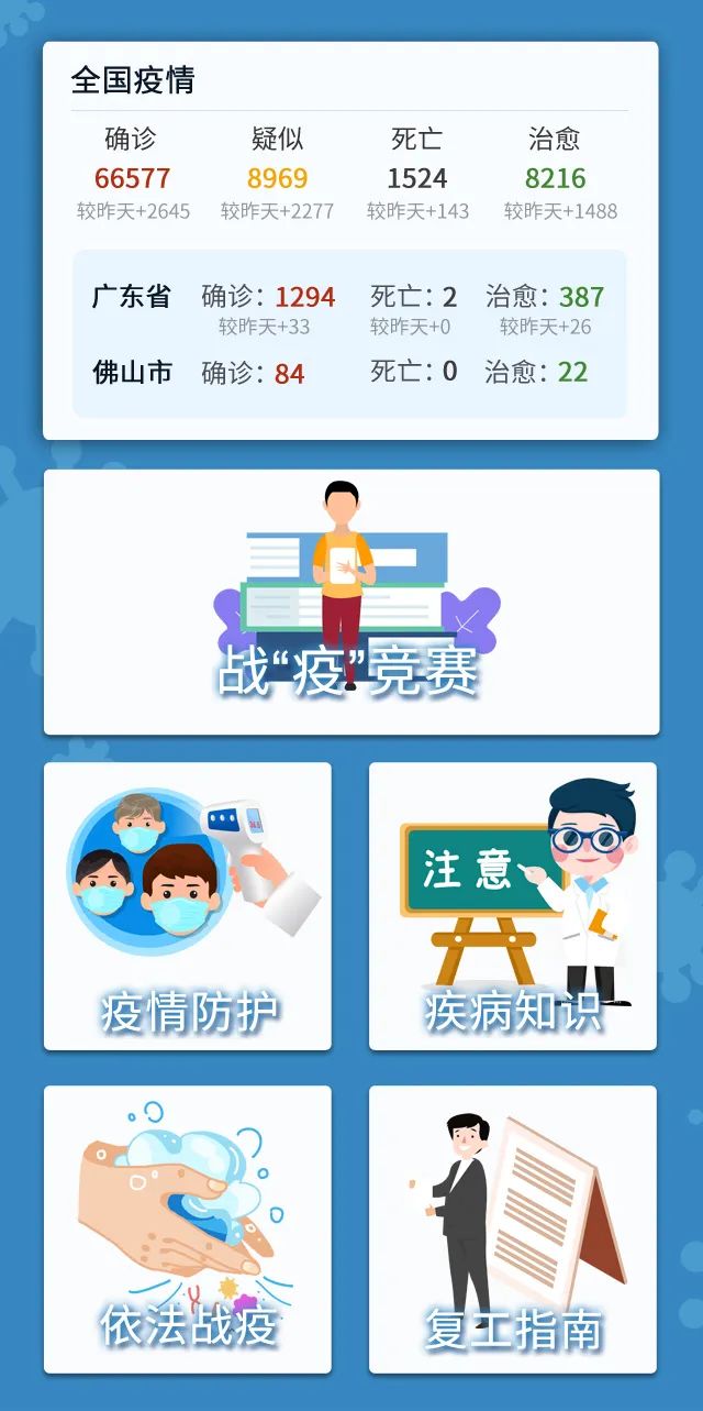 新冠肺炎疫情下的银川，挑战与应对策略