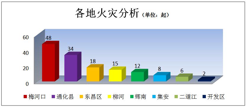 乌鲁木齐火灾事故深度解析，疫情背景下的挑战与反思