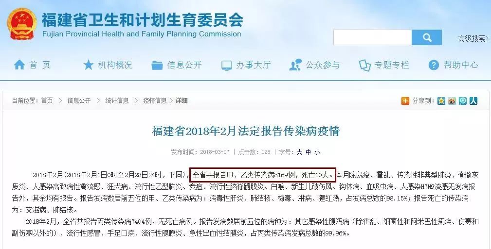 福建省最新疫情公告发布