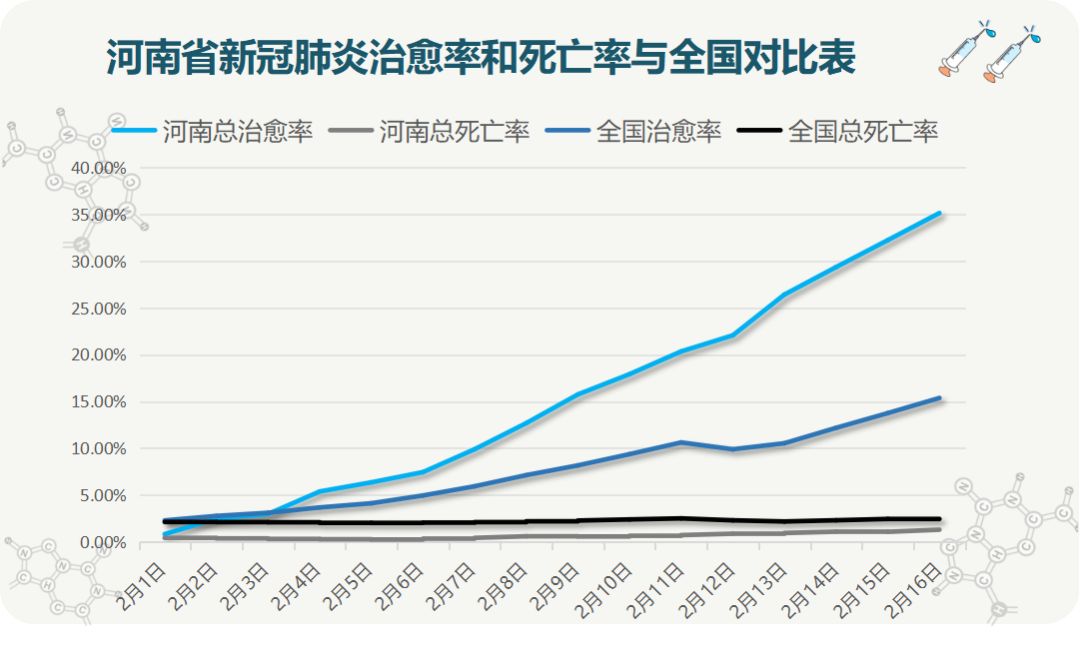 青海省河南县疫情现状与应对策略