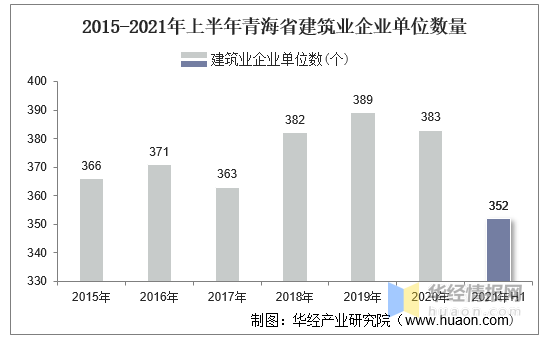 青海省疫情现状概述