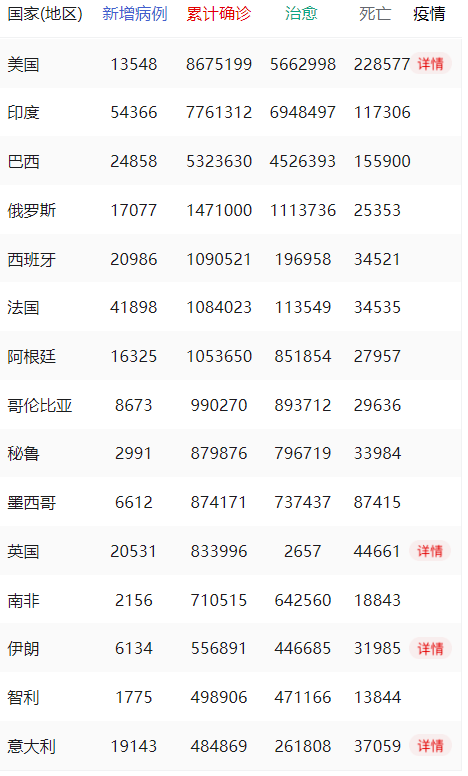 青海省疫情实时动态更新