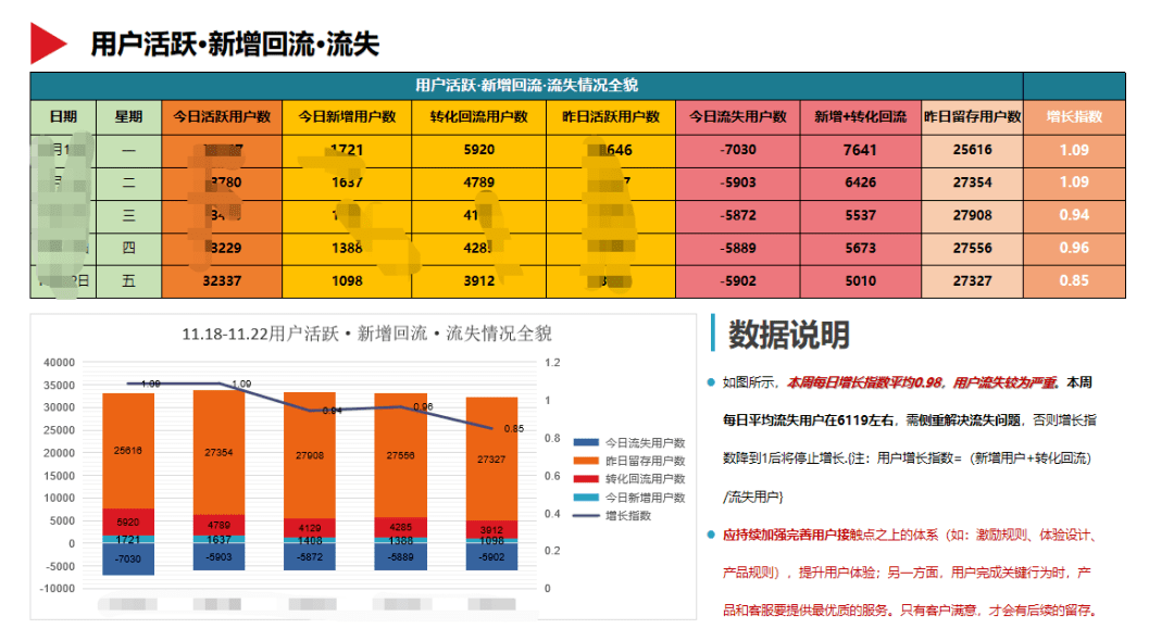 青海省疫情数据分析报告概览