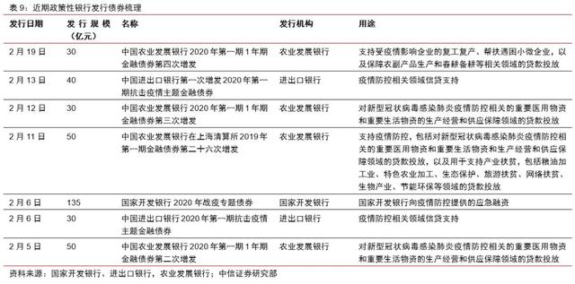福建省疫情信息及影响分析概述