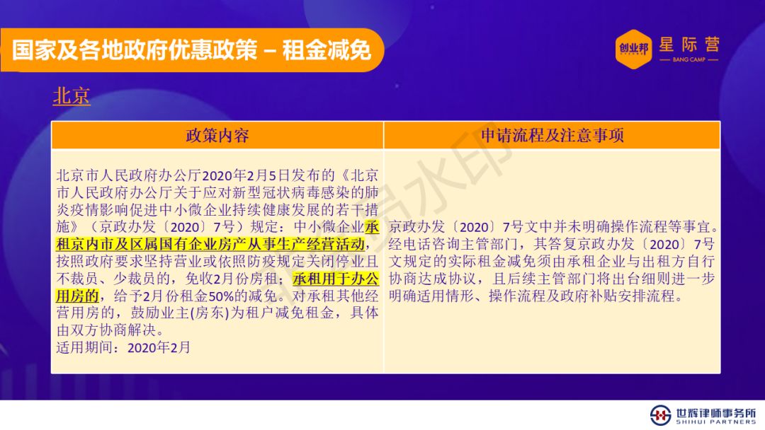 福建省疫情动态观察及应对策略