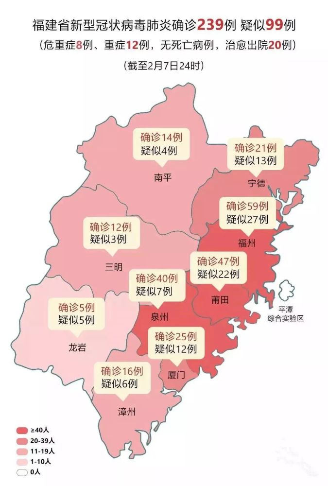 福建省最新疫情通报情况分析