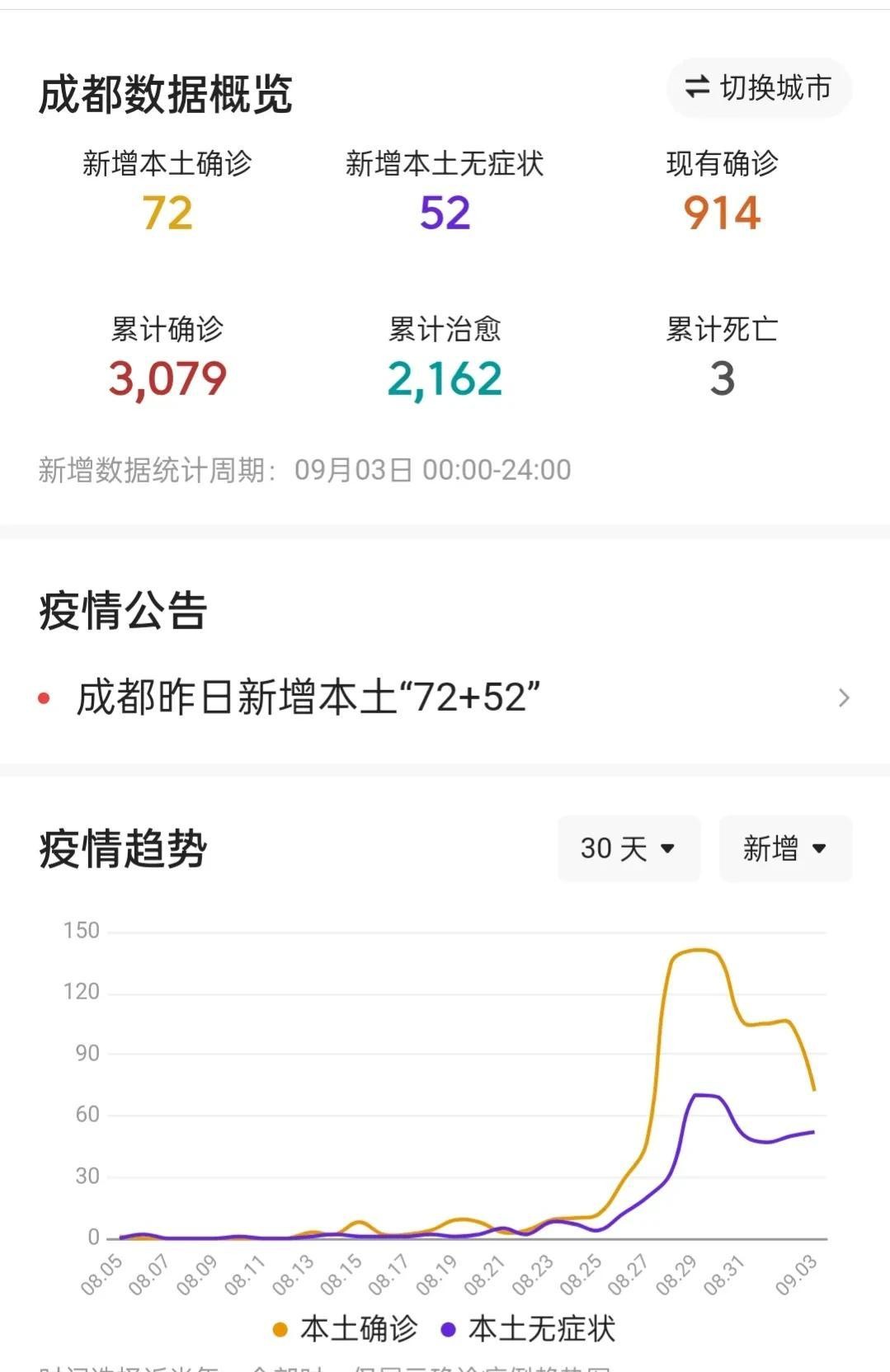 福建省疫情通知与成都最新消息全面解读及分析