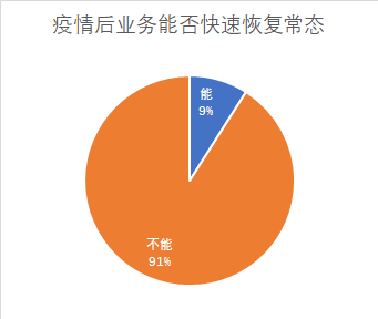 福建省疫情挑战与应对策略