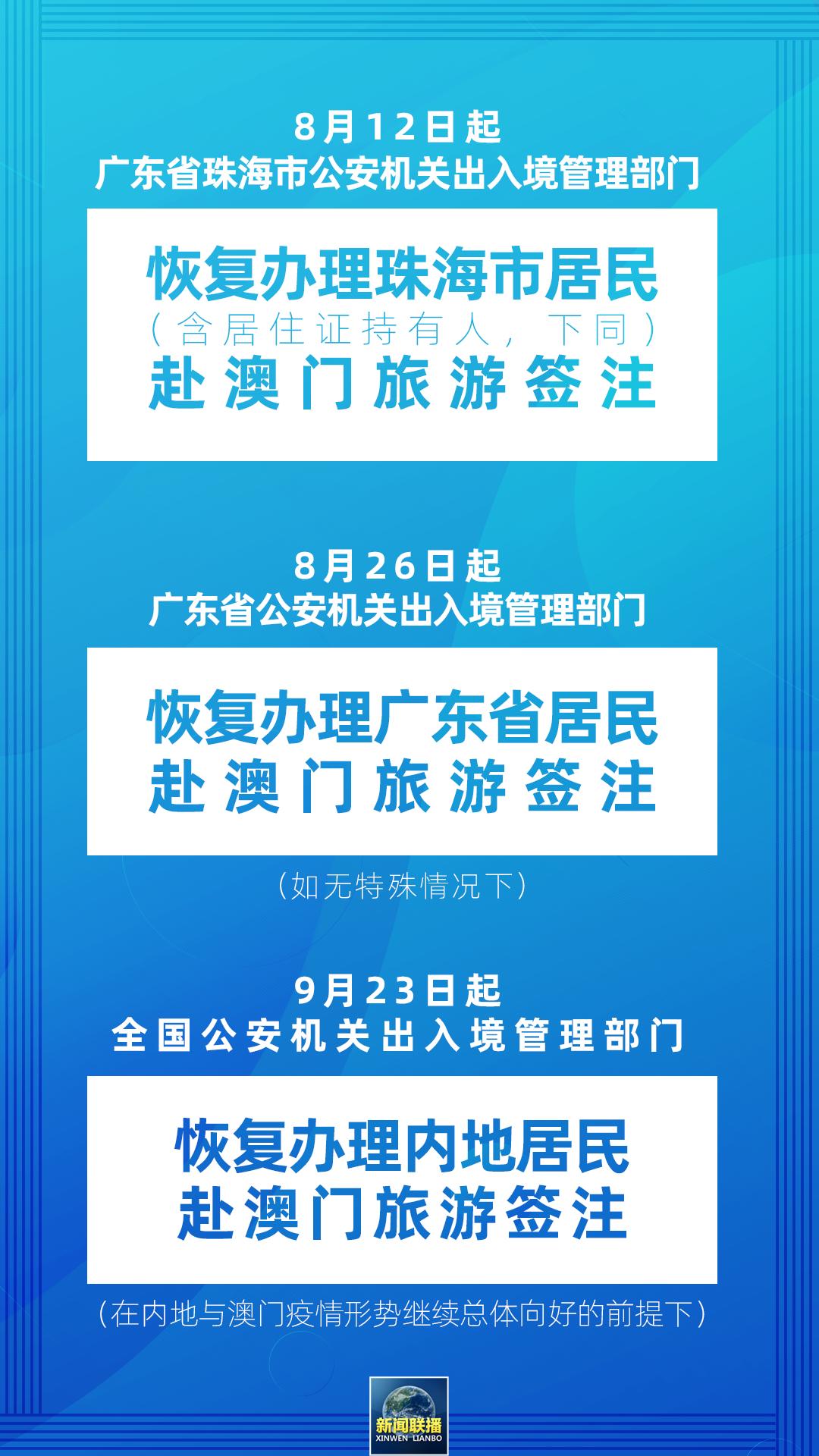 福建省疫情通知与澳门动态更新