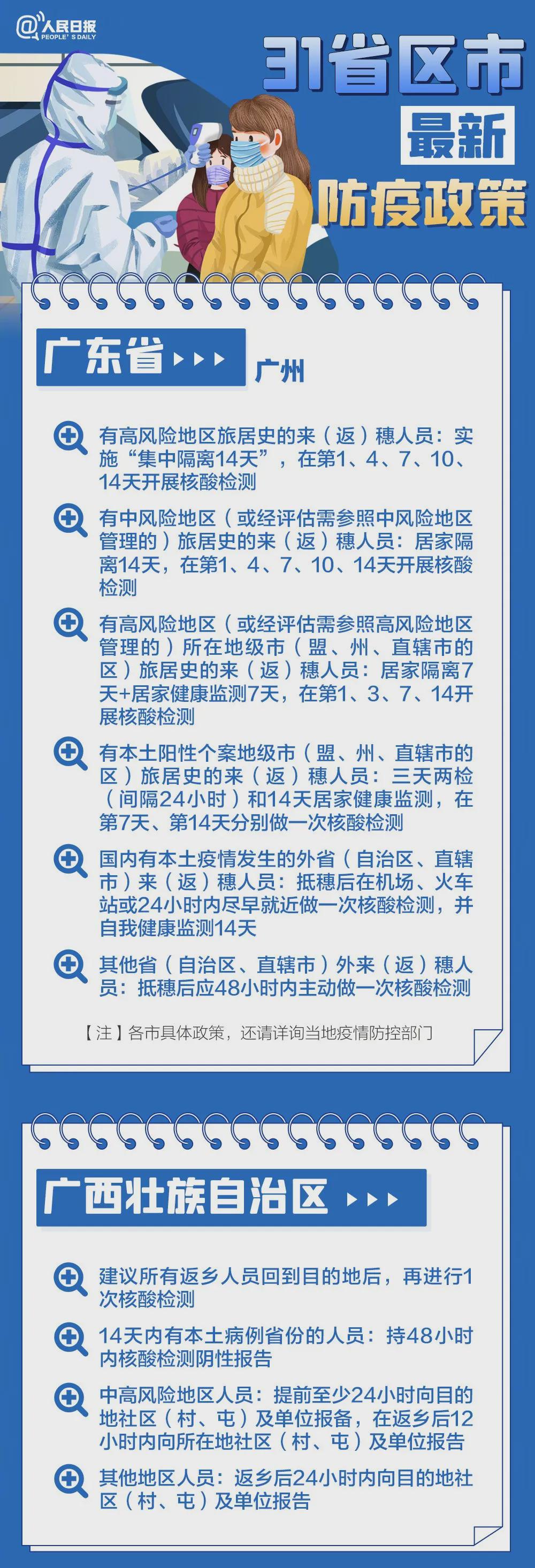 福建省疫情防控最新政策出台，筑牢健康安全防线