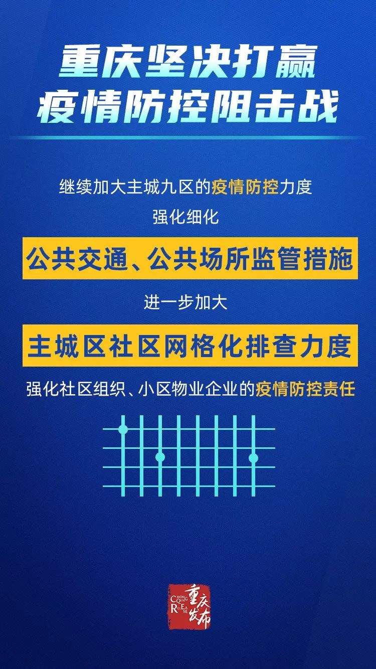 重庆市坚决打赢疫情防控阻击战战役