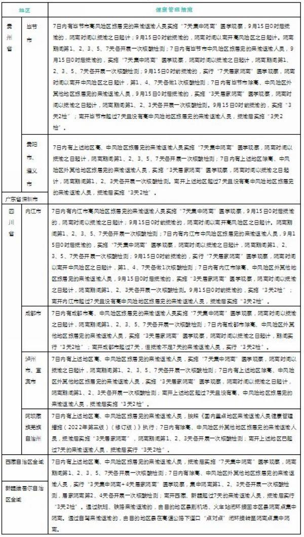 重庆疫情疾控官网，城市健康守护的重要门户
