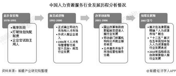 重庆市最新疫情政策及其影响分析