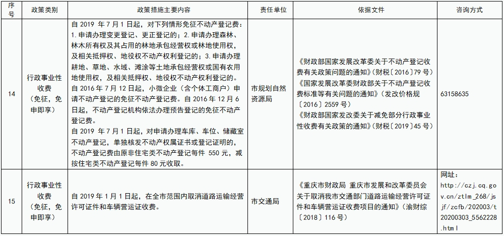 重庆应对天津疫情政策的实施策略