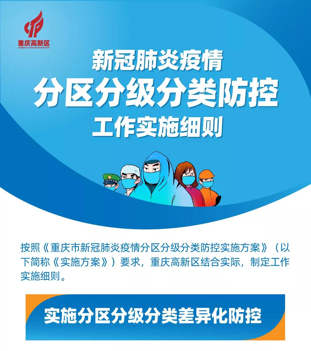 重庆疫情防控指挥部咨询热线，共筑健康防线，你我相连。