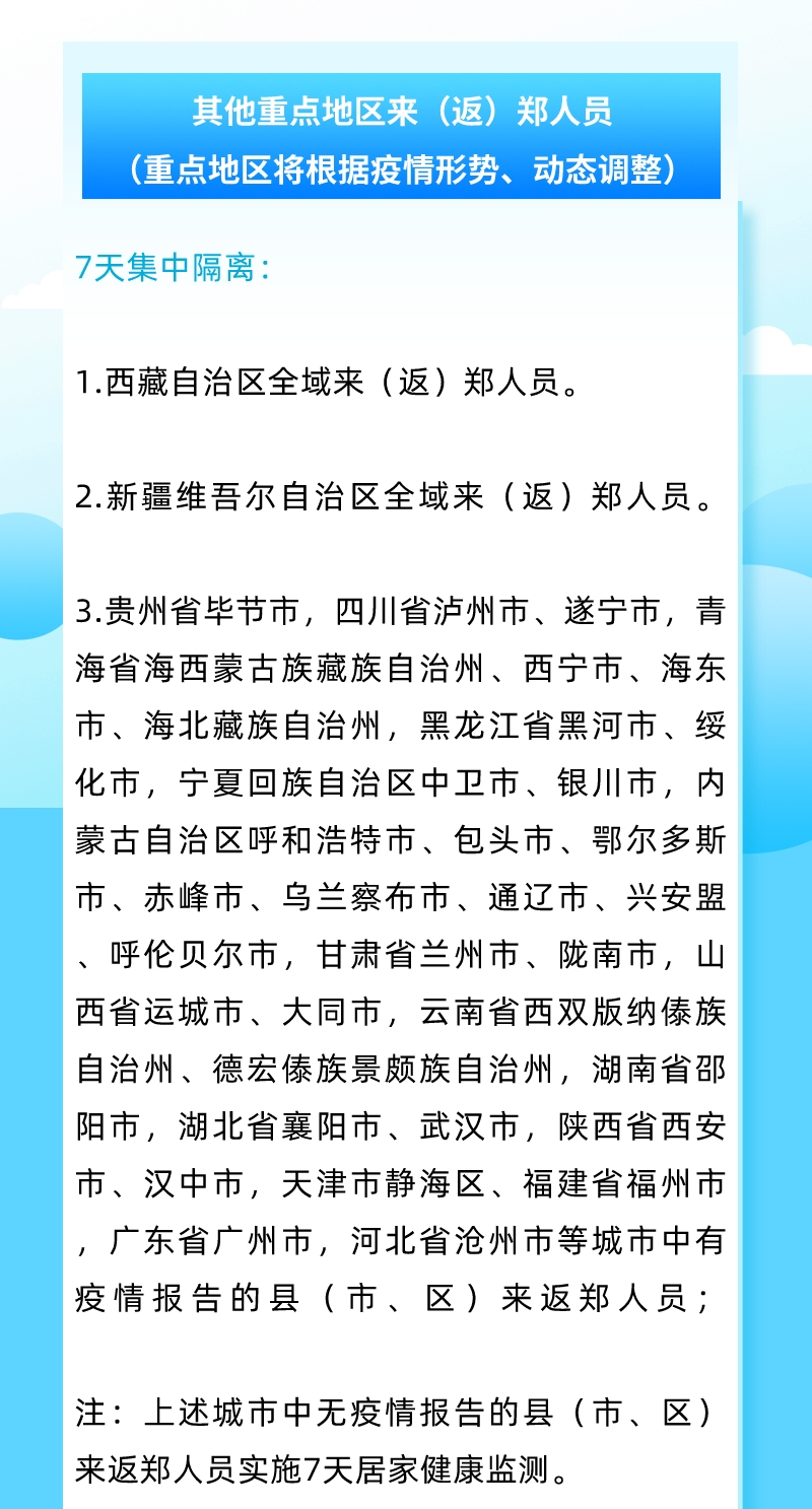 青海省疫情管控与郑州最新动态全面解读