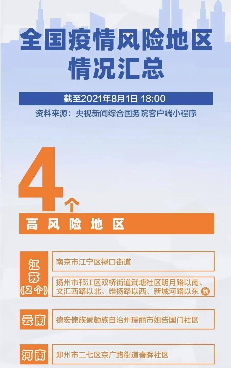 青海省与杭州疫情管控协同经验分享，政策合作与启示