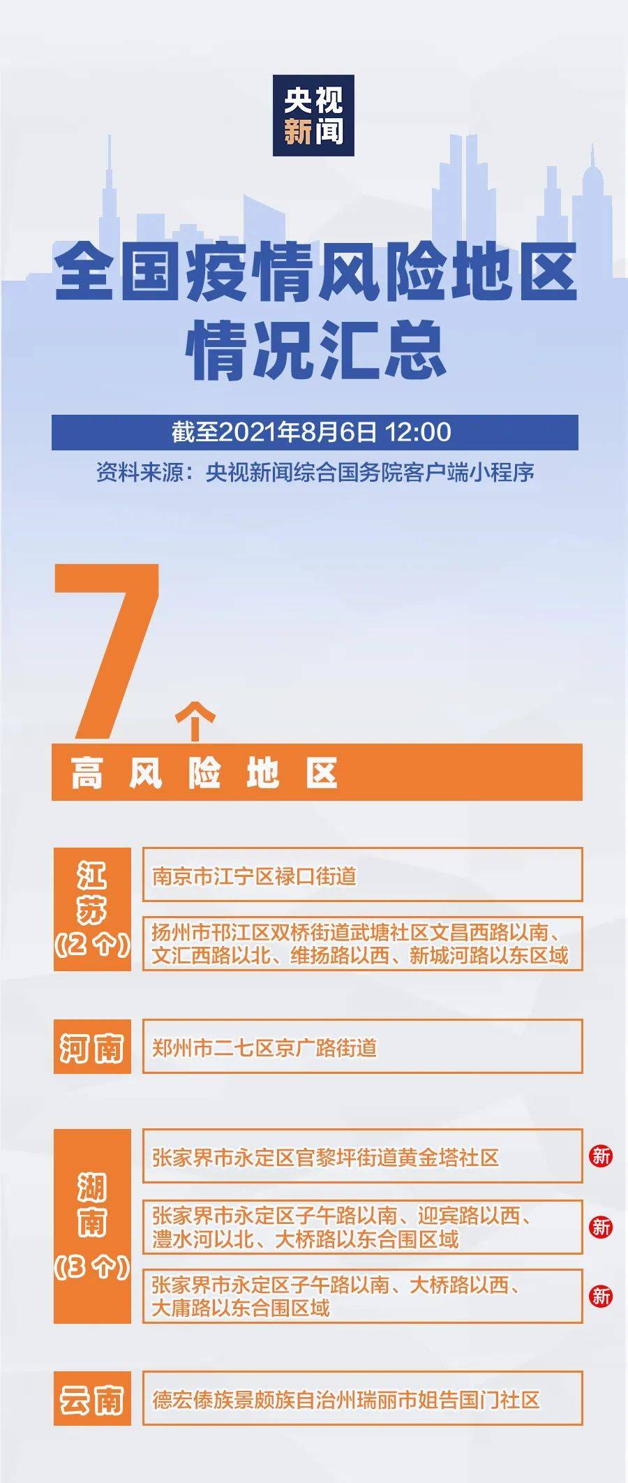 青海与武汉协同应对疫情挑战，最新管控政策解析