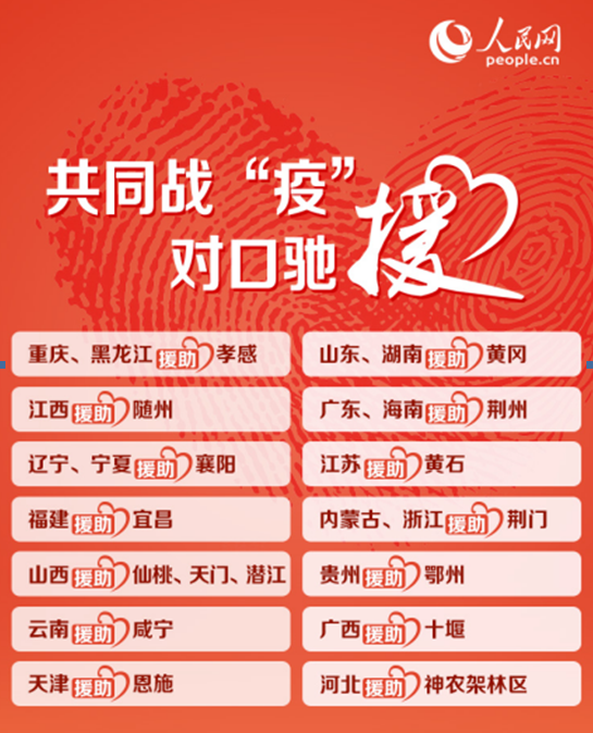 青海与武汉协同应对疫情挑战，最新管控政策解析
