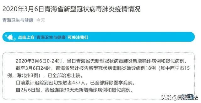 西宁疫情概况分析