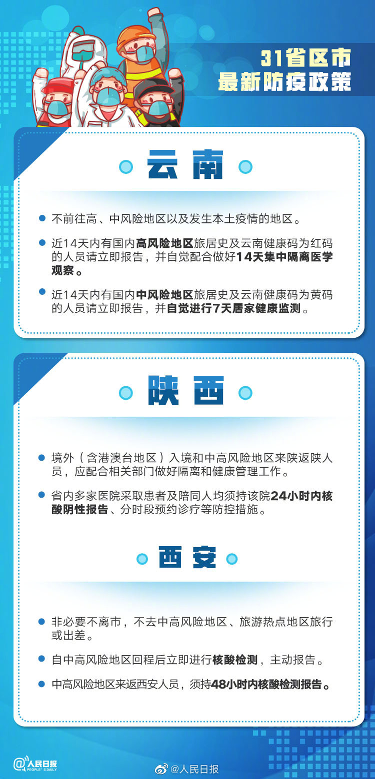 青海与西安协同应对疫情挑战，最新管控政策解析