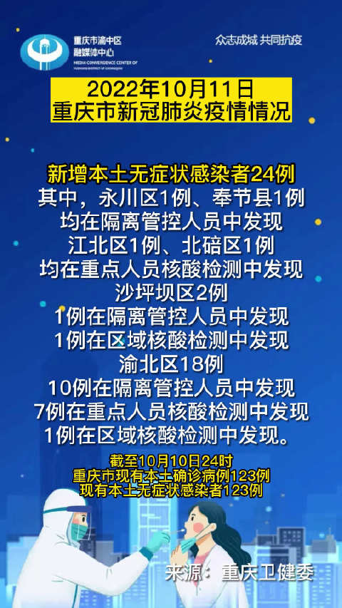 重庆疫情防控最新措施发布，坚决遏制疫情扩散势头