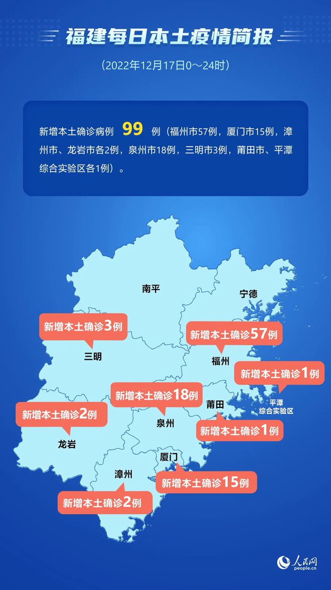 福建疫情与长沙抗疫行动，地域防控举措对比
