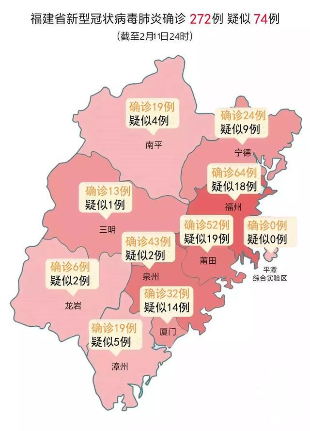 福建省疫情隔离情况全面解析