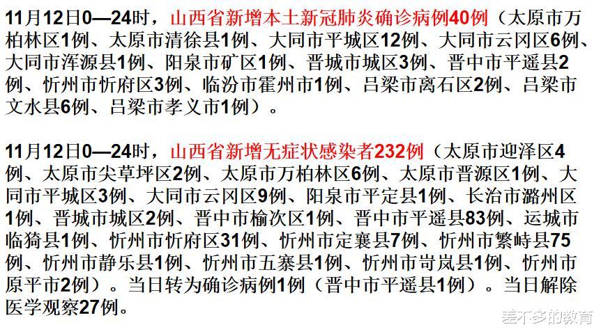重庆市与太原市疫情动态及最新消息全面解析