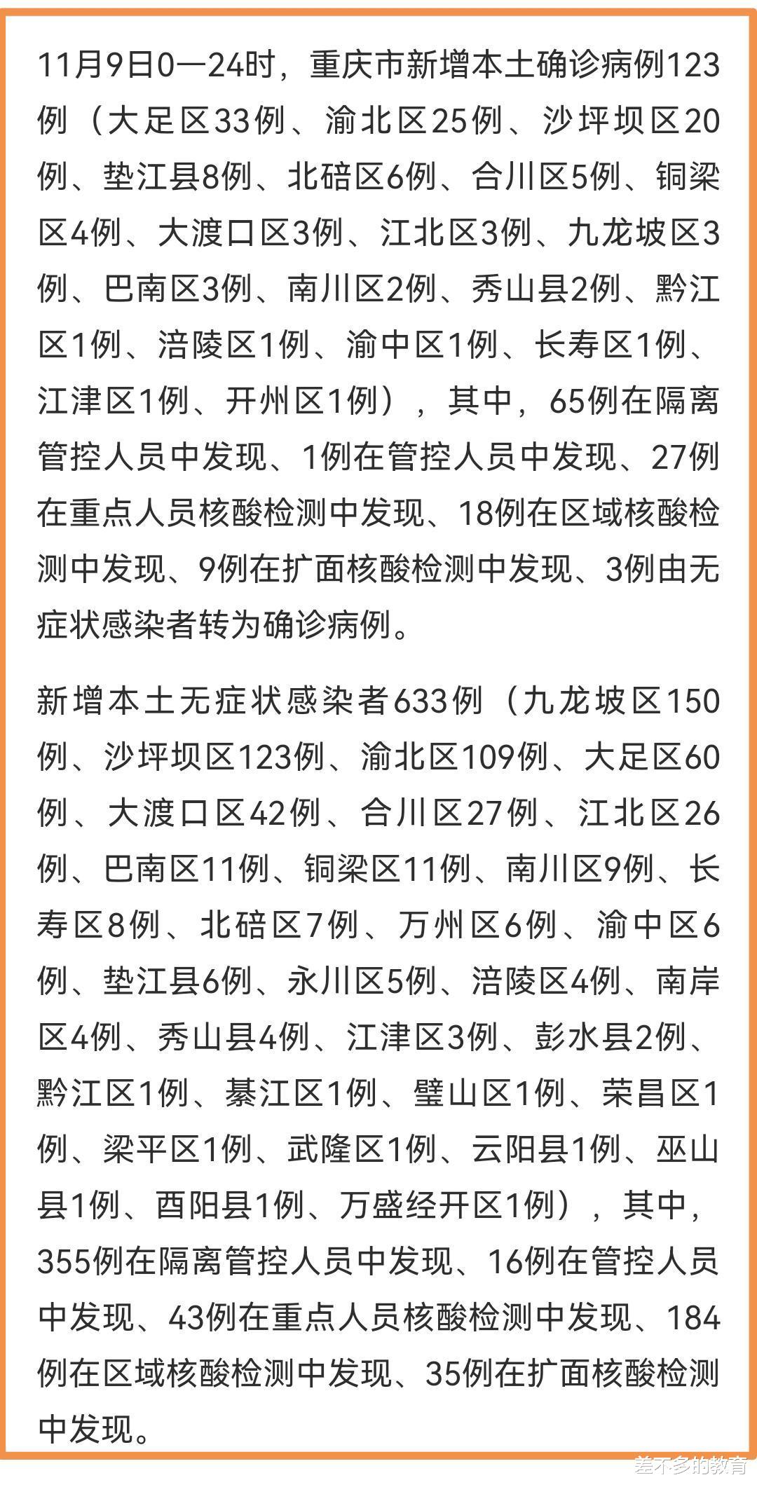 重庆市新冠肺炎最新确诊病例详解报告