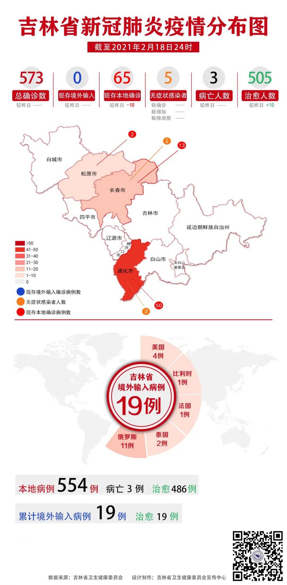 重庆市与长春市疫情动态更新，最新形势与消息速递