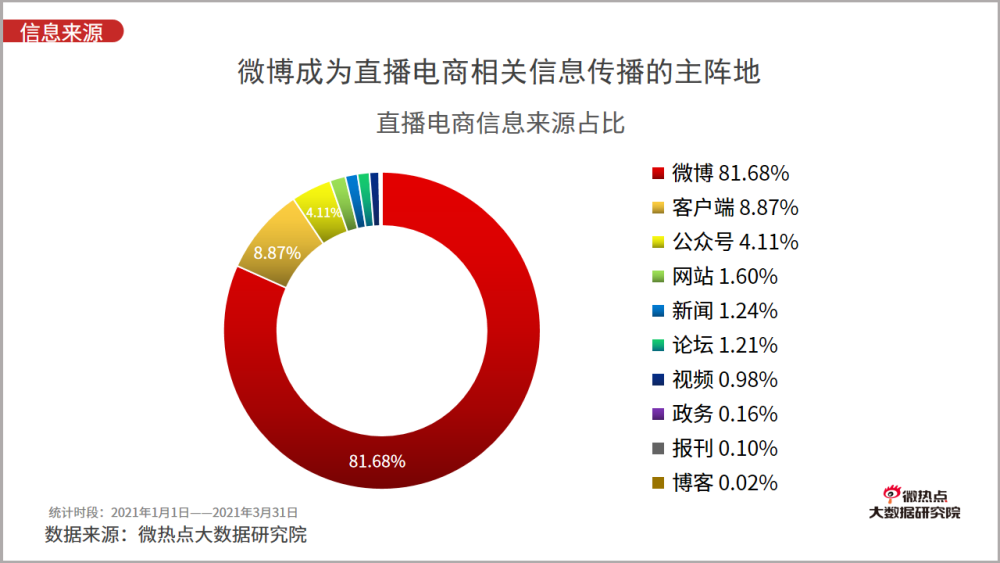 南京疫情对重庆的影响分析研究报告