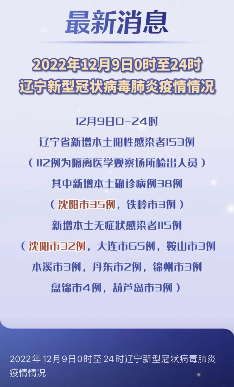 重庆市与沈阳市疫情动态最新综合报告