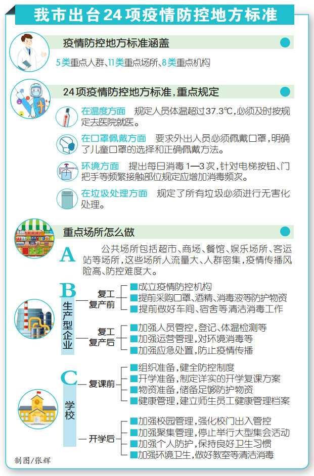 重庆市疫情发布与应对策略解析