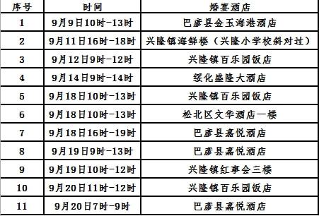 重庆疫情与西安行程，挑战与应对策略