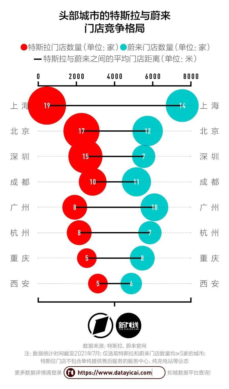 重庆与西安疫情轨迹对比，城市挑战与应对策略