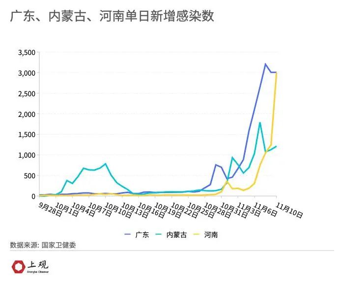 重庆疫情形势与台北新闻报道深度解析