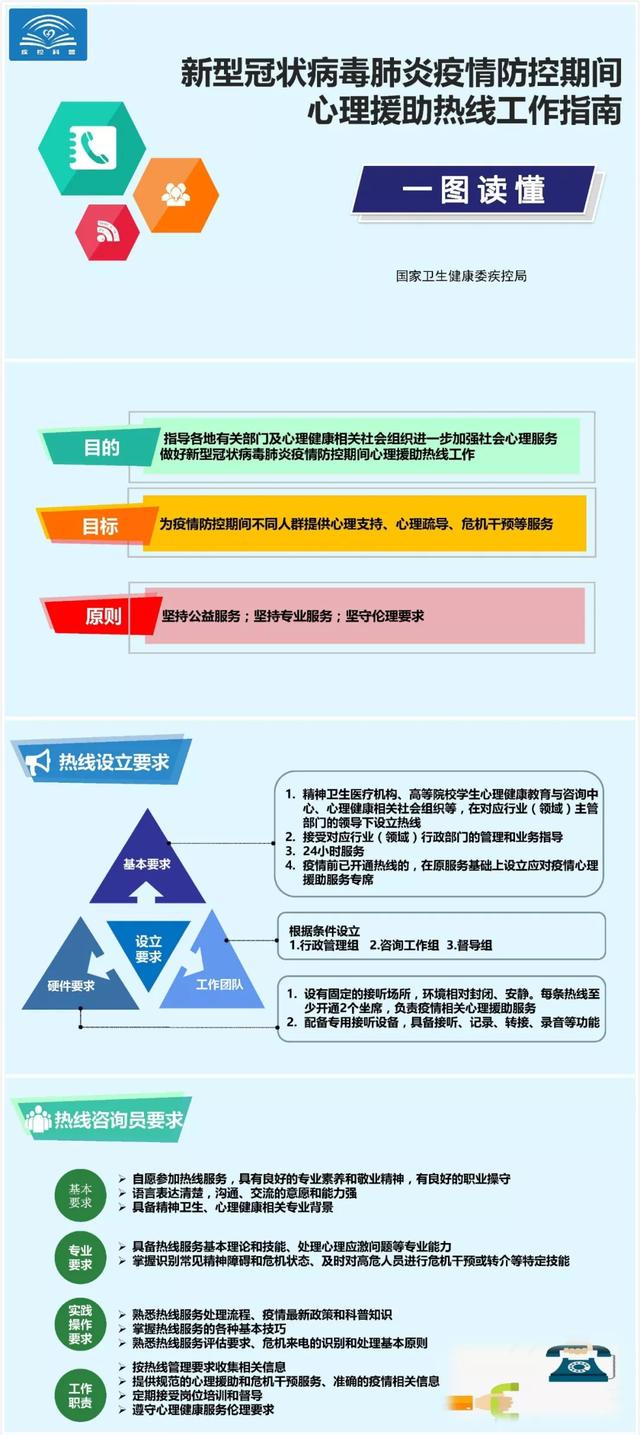 重庆疫情本地宝，多维度解读信息、防控与生活
