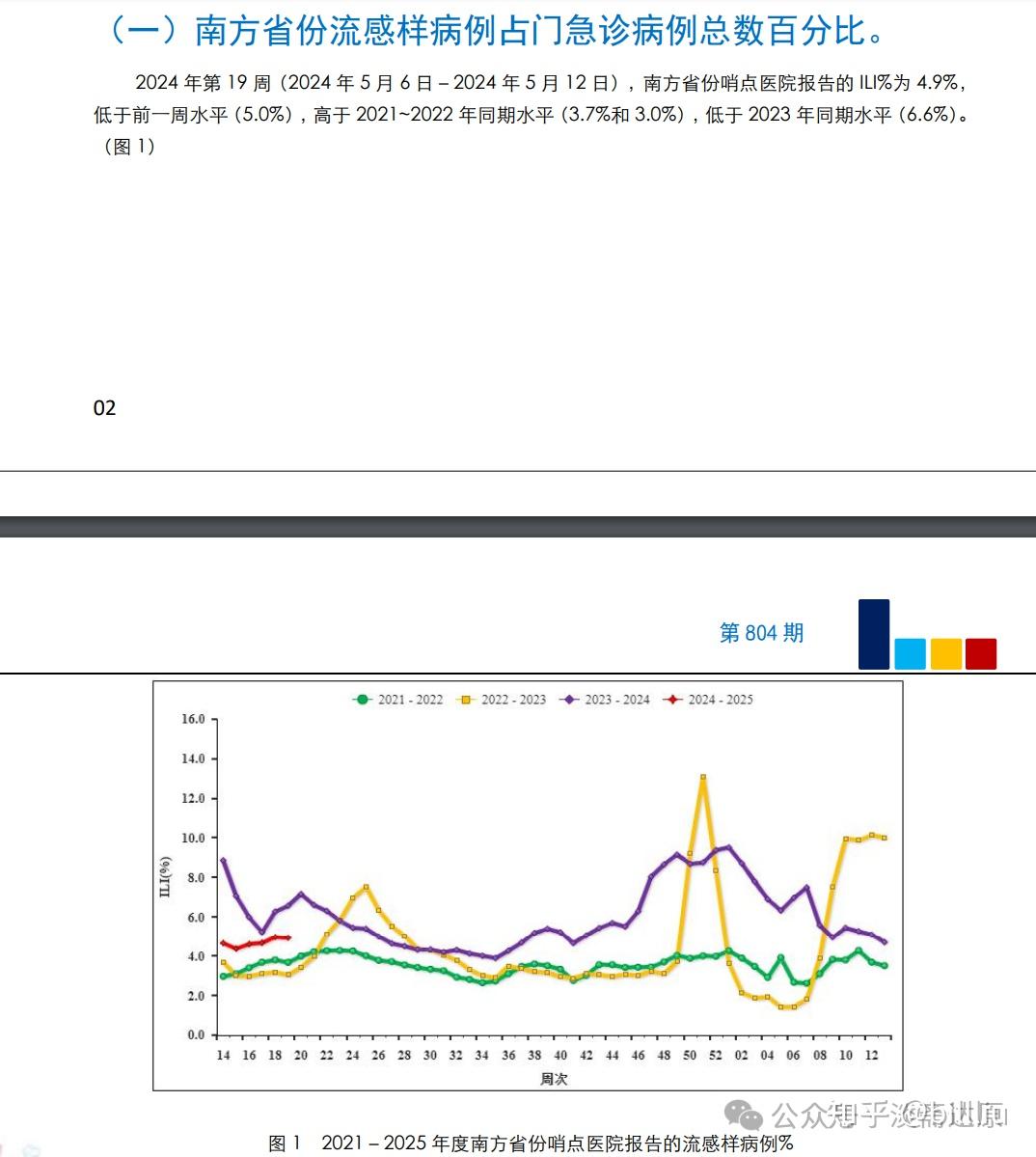 重庆市疫情形势与澳门最新消息综合报告