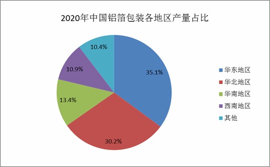 新疆乌鲁木齐市疫情现状概述