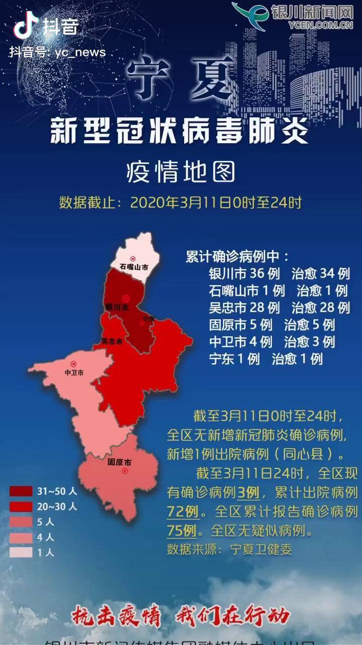 银川最新疫情概况