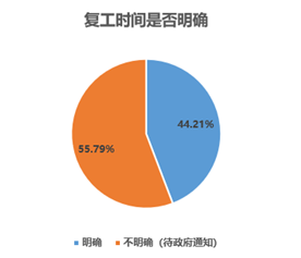 重庆至西藏疫情的挑战与应对策略