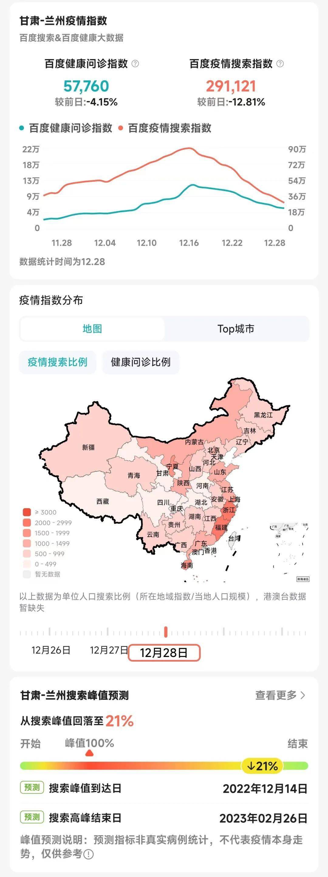重庆与兰州疫情报告深度解读，最新数据与趋势分析