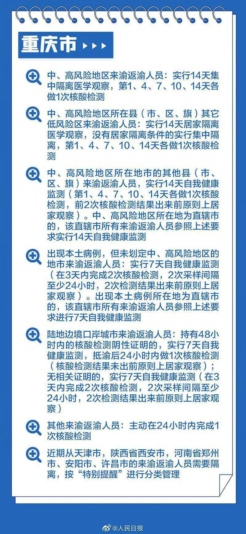 重庆与广州携手抗击疫情挑战