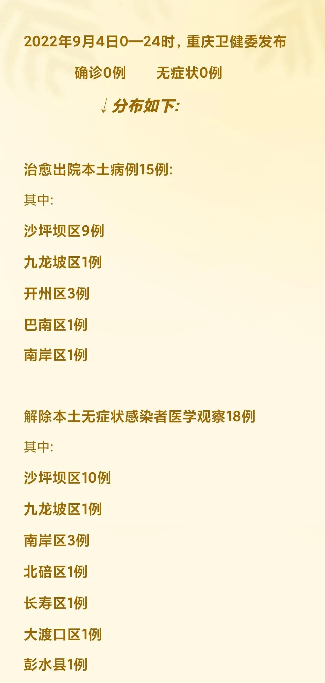重庆市与青海省疫情最新动态，防控进展与措施公告